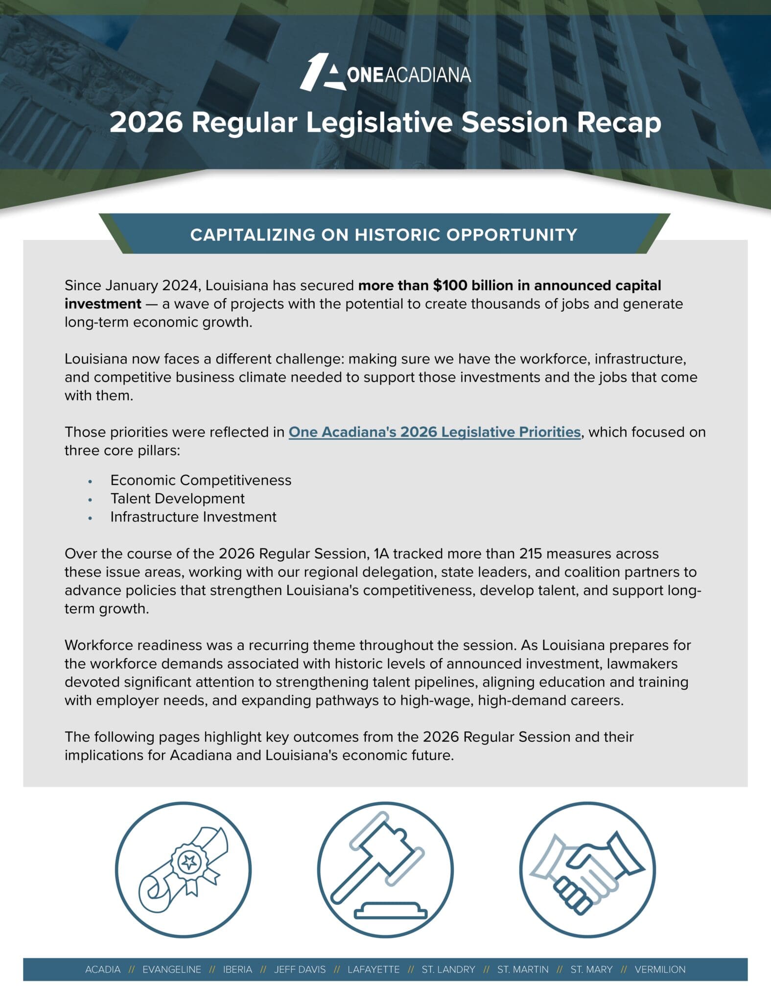 2026 Legislativesessionrecap Websiteimage