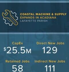 Coastal Machine & Supply Expands as Acadiana’s Space Economy Grows