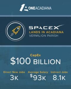 Spacex Post1 Socialgraphics 01