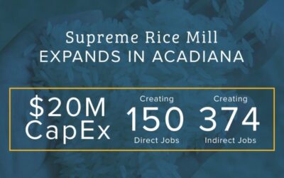 Gov. Edwards, Supreme Rice Announce $20 Million Expansion In Crowley
